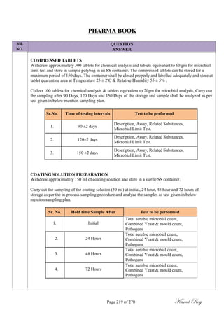 SR.
NO.
PHARMA BOOK
QUESTION
ANSWER
COMPRESSED TABLETS
Withdraw approximately 300 tablets for chemical analysis and tablets equivalent to 60 gm for microbial
limit test and store in sample polybag in an SS container. The compressed tablets can be stored for a
maximum period of 150 days. The container shall be closed properly and labelled adequately and store at
tablet quarantine area at Temperature 25 ± 2ºC & Relative Humidity 55 ± 5% .
Collect 100 tablets for chemical analysis & tablets equivalent to 20gm for microbial analysis, Carry out
the sampling after 90 Days, 120 Days and 150 Days of the storage and sample shall be analyzed as per
test given in below mention sampling plan.
Sr.No. Time of testing intervals Test to be performed
1. 90 ±2 days
Description, Assay, Related Substances,
Microbial Limit Test.
2. 120±2 days
Description, Assay, Related Substances,
Microbial Limit Test.
3. 150 ±2 days
Description, Assay, Related Substances,
Microbial Limit Test.
COATING SOLUTION PREPARATION
Withdraw approximately 150 ml of coating solution and store in a sterile SS container.
Carry out the sampling of the coating solution (30 ml) at initial, 24 hour, 48 hour and 72 hours of
storage as per the in-process sampling procedure and analyze the samples as test given in below
mention sampling plan.
Sr. No. Hold time Sample After
1. Initial
2. 24 Hours
3. 48 Hours
4. 72 Hours
Test to be performed
Total aerobic microbial count,
Combined Yeast & mould count,
Pathogens
Total aerobic microbial count,
Combined Yeast & mould count,
Pathogens
Total aerobic microbial count,
Combined Yeast & mould count,
Pathogens
Total aerobic microbial count,
Combined Yeast & mould count,
Pathogens
Page 219 of 270 Kunal Roy
 