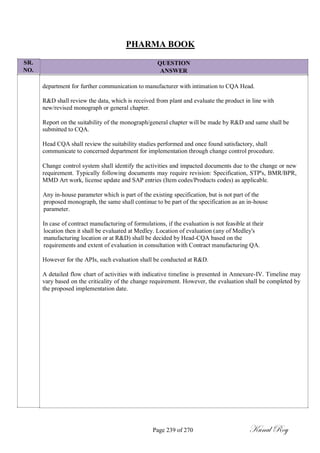 SR.
NO.
PHARMA BOOK
QUESTION
ANSWER
department for further communication to manufacturer with intimation to CQA Head.
R&D shall review the data, which is received from plant and evaluate the product in line with
new/revised monograph or general chapter.
Report on the suitability of the monograph/general chapter will be made by R&D and same shall be
submitted to CQA.
Head CQA shall review the suitability studies performed and once found satisfactory, shall
communicate to concerned department for implementation through change control procedure.
Change control system shall identify the activities and impacted documents due to the change or new
requirement. Typically following documents may require revision: Specification, STP's, BMR/BPR,
MMD Art work, license update and SAP entries (Item codes/Products codes) as applicable.
Any in-house parameter which is part of the existing specification, but is not part of the
proposed monograph, the same shall continue to be part of the specification as an in-house
parameter.
In case of contract manufacturing of formulations, if the evaluation is not feasible at their
location then it shall be evaluated at Medley. Location of evaluation (any of Medley's
manufacturing location or at R&D) shall be decided by Head-CQA based on the
requirements and extent of evaluation in consultation with Contract manufacturing QA.
However for the APIs, such evaluation shall be conducted at R&D.
A detailed flow chart of activities with indicative timeline is presented in Annexure-IV. Timeline may
vary based on the criticality of the change requirement. However, the evaluation shall be completed by
the proposed implementation date.
Page 239 of 270 Kunal Roy
 