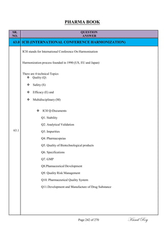 PHARMA BOOK
SR. QUESTION
NO. ANSWER
63.0 ICH (INTERNATIONAL CONFERENCE HARMONIZATION)
ICH stands for International Conference On Harmonisation
Harmonization process founded in 1990 (US, EU and Japan)
There are 4 technical Topics
Quality (Q)
Safety (S)
Efficacy (E) and
Multidisciplinary (M)
ICH Q-Documents
Q1. Stability
Q2. Analytical Validation
63.1 Q3. Impurities
Q4. Pharmacopeias
Q5. Quality of Biotechnological products
Q6. Specifications
Q7. GMP
Q8.Phamaceutical Development
Q9. Quality Risk Management
Q10. Pharmaceutical Quality System
Q11.Development and Manufacture of Drug Substance
Page 242 of 270 Kunal Roy
 