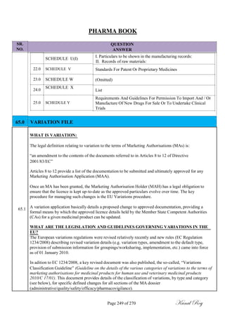 SR.
NO.
PHARMA BOOK
QUESTION
ANSWER
22.0
23.0
24.0
25.0
SCHEDULE U(I)
SCHEDULE V
SCHEDULE W
SCHEDULE X
SCHEDULE Y
I. Particulars to be shown in the manufacturing records:
II. Records of raw materials:
Standards For Patent Or Proprietary Medicines
(Omitted)
List
Requirements And Guidelines For Permission To Import And / Or
Manufacture Of New Drugs For Sale Or To Undertake Clinical
Trials
65.0 VARIATION FILE
WHAT IS VARIATION:
The legal definition relating to variation to the terms of Marketing Authorisations (MAs) is:
―an amendment to the contents of the documents referred to in Articles 8 to 12 of Directive
2001/83/EC‖
Articles 8 to 12 provide a list of the documentation to be submitted and ultimately approved for any
Marketing Authorisation Application (MAA).
Once an MA has been granted, the Marketing Authorisation Holder (MAH) has a legal obligation to
ensure that the licence is kept up-to-date as the approved particulars evolve over time. The key
procedure for managing such changes is the EU Variations procedure.
65.1 A variation application basically details a proposed change to approved documentation, providing a
formal means by which the approved licence details held by the Member State Competent Authorities
(CAs) for a given medicinal product can be updated.
WHAT ARE THE LEGISLATION AND GUIDELINES GOVERNING VARIATIONS IN THE
EU?
The European variations regulations were revised relatively recently and new rules (EC Regulation
1234/2008) describing revised variation details (e.g. variation types, amendment to the default type,
provision of submission information for groupings/worksharing, implementation, etc.) came into force
as of 01 January 2010.
In adition to EC 1234/2008, a key revised document was also published, the so-called, ―Variations
Classification Guideline‖ (Guideline on the details of the various categories of variations to the terms of
marketing authorisations for medicinal products for human use and veterinary medicinal products
2010/C 17/01). This document provides details of the classification of variations, by type and category
(see below), for specific defined changes for all sections of the MA dossier
(administrative/quality/safety/efficacy/pharmacovigilance).
Page 249 of 270 Kunal Roy
 