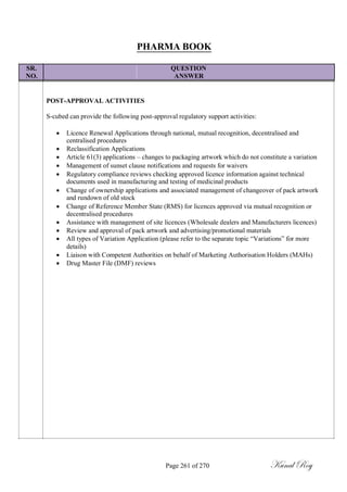 PHARMA BOOK
SR. QUESTION
NO. ANSWER
POST-APPROVAL ACTIVITIES
S-cubed can provide the following post-approval regulatory support activities:
 Licence Renewal Applications through national, mutual recognition, decentralised and
centralised procedures
 Reclassification Applications
 Article 61(3) applications – changes to packaging artwork which do not constitute a variation
 Management of sunset clause notifications and requests for waivers
 Regulatory compliance reviews checking approved licence information against technical
documents used in manufacturing and testing of medicinal products
 Change of ownership applications and associated management of changeover of pack artwork
and rundown of old stock
 Change of Reference Member State (RMS) for licences approved via mutual recognition or
decentralised procedures
 Assistance with management of site licences (Wholesale dealers and Manufacturers licences)
 Review and approval of pack artwork and advertising/promotional materials
 All types of Variation Application (please refer to the separate topic ―Variations‖ for more
details)
 Liaison with Competent Authorities on behalf of Marketing Authorisation Holders (MAHs)
 Drug Master File (DMF) reviews
Page 261 of 270 Kunal Roy
 