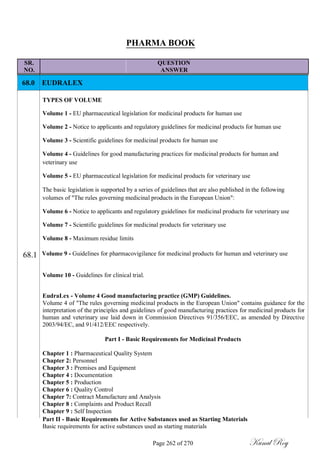 PHARMA BOOK
SR. QUESTION
NO. ANSWER
68.0 EUDRALEX
TYPES OF VOLUME
Volume 1 - EU pharmaceutical legislation for medicinal products for human use
Volume 2 - Notice to applicants and regulatory guidelines for medicinal products for human use
Volume 3 - Scientific guidelines for medicinal products for human use
Volume 4 - Guidelines for good manufacturing practices for medicinal products for human and
veterinary use
Volume 5 - EU pharmaceutical legislation for medicinal products for veterinary use
The basic legislation is supported by a series of guidelines that are also published in the following
volumes of "The rules governing medicinal products in the European Union":
Volume 6 - Notice to applicants and regulatory guidelines for medicinal products for veterinary use
Volume 7 - Scientific guidelines for medicinal products for veterinary use
Volume 8 - Maximum residue limits
68.1 Volume 9 - Guidelines for pharmacovigilance for medicinal products for human and veterinary use
Volume 10 - Guidelines for clinical trial.
EudraLex - Volume 4 Good manufacturing practice (GMP) Guidelines.
Volume 4 of "The rules governing medicinal products in the European Union" contains guidance for the
interpretation of the principles and guidelines of good manufacturing practices for medicinal products for
human and veterinary use laid down in Commission Directives 91/356/EEC, as amended by Directive
2003/94/EC, and 91/412/EEC respectively.
Part I - Basic Requirements for Medicinal Products
Chapter 1 : Pharmaceutical Quality System
Chapter 2: Personnel
Chapter 3 : Premises and Equipment
Chapter 4 : Documentation
Chapter 5 : Production
Chapter 6 : Quality Control
Chapter 7: Contract Manufacture and Analysis
Chapter 8 : Complaints and Product Recall
Chapter 9 : Self Inspection
Part II - Basic Requirements for Active Substances used as Starting Materials
Basic requirements for active substances used as starting materials
Page 262 of 270 Kunal Roy
 