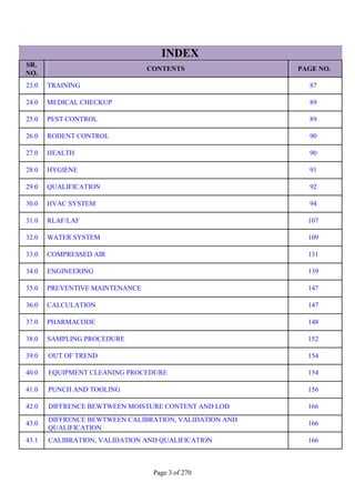 INDEX
SR.
CONTENTS PAGE NO.
NO.
23.0 TRAINING 87
24.0 MEDICAL CHECKUP 89
25.0 PEST CONTROL 89
26.0 RODENT CONTROL 90
27.0 HEALTH 90
28.0 HYGIENE 91
29.0 QUALIFICATION 92
30.0 HVAC SYSTEM 94
31.0 RLAF/LAF 107
32.0 WATER SYSTEM 109
33.0 COMPRESSED AIR 131
34.0 ENGINEERING 139
35.0 PREVENTIVE MAINTENANCE 147
36.0 CALCULATION 147
37.0 PHARMACODE 148
38.0 SAMPLING PROCEDURE 152
39.0 OUT OF TREND 154
40.0 EQUIPMENT CLEANING PROCEDURE 154
41.0 PUNCH AND TOOLING 156
42.0 DIFFRENCE BEWTWEEN MOISTURE CONTENT AND LOD 166
43.0
DIFFRENCE BEWTWEEN CALIBRATION, VALIDATION AND
166
QUALIFICATION
43.1 CALIBRATION, VALIDATION AND QUALIFICATION 166
Page 3 of 270
 