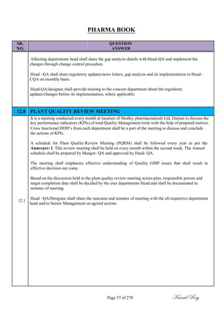 PHARMA BOOK
SR. QUESTION
NO. ANSWER
Affecting departments head shall share the gap analysis details with Head-QA and implement the
changes through change control procedure.
Head –QA shall share regulatory updates/news letters, gap analysis and its implementation to Head-
CQA on monthly basis.
Head-QA/designee shall provide training to the concern department about the regulatory
updates/changes before its implementation, where applicable.
12.0 PLANT QUALITY REVIEW MEETING
It is a meeting conducted every month at location of Medley pharmaceuticals Ltd, Daman to discuss the
key performance indicators (KPIs) of total Quality Management tools with the help of prepared metrics.
Cross functional HOD‘s from each department shall be a part of the meeting to discuss and conclude
the actions of KPIs.
A schedule for Plant Quality Review Meeting (PQRM) shall be followed every year as per the
Annexure- I. This review meeting shall be held on every month within the second week. The Annual
schedule shall be prepared by Manger- QA and approved by Head- QA.
The meeting shall emphasize effective understanding of Quality GMP issues that shall result in
effective decision out come.
Based on the discussion held in the plant quality review meeting action plan, responsible person and
target completion date shall be decided by the user departments Head and shall be documented in
minutes of meeting
12.1
Head –QA/Designee shall share the outcome and minutes of meeting with the all respective department
head and to Senior Management on agreed actions.
Page 37 of 270 Kunal Roy
 