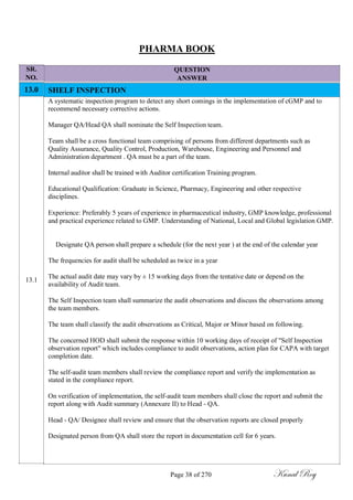 SR.
NO.
13.0
13.1
PHARMA BOOK
QUESTION
ANSWER
SHELF INSPECTION
A systematic inspection program to detect any short comings in the implementation of cGMP and to
recommend necessary corrective actions.
Manager QA/Head QA shall nominate the Self Inspection team.
Team shall be a cross functional team comprising of persons from different departments such as
Quality Assurance, Quality Control, Production, Warehouse, Engineering and Personnel and
Administration department . QA must be a part of the team.
Internal auditor shall be trained with Auditor certification Training program.
Educational Qualification: Graduate in Science, Pharmacy, Engineering and other respective
disciplines.
Experience: Preferably 5 years of experience in pharmaceutical industry, GMP knowledge, professional
and practical experience related to GMP. Understanding of National, Local and Global legislation GMP.
Designate QA person shall prepare a schedule (for the next year ) at the end of the calendar year
The frequencies for audit shall be scheduled as twice in a year
The actual audit date may vary by ± 15 working days from the tentative date or depend on the
availability of Audit team.
The Self Inspection team shall summarize the audit observations and discuss the observations among
the team members.
The team shall classify the audit observations as Critical, Major or Minor based on following.
The concerned HOD shall submit the response within 10 working days of receipt of "Self Inspection
observation report" which includes compliance to audit observations, action plan for CAPA with target
completion date.
The self-audit team members shall review the compliance report and verify the implementation as
stated in the compliance report.
On verification of implementation, the self-audit team members shall close the report and submit the
report along with Audit summary (Annexure II) to Head - QA.
Head - QA/ Designee shall review and ensure that the observation reports are closed properly
Designated person from QA shall store the report in documentation cell for 6 years.
Page 38 of 270 Kunal Roy
 