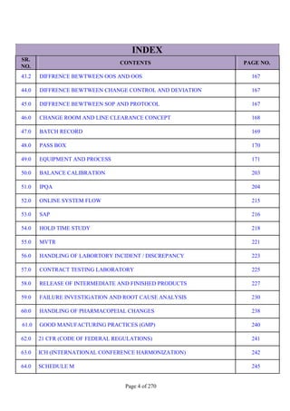 INDEX
SR.
CONTENTS PAGE NO.
NO.
43.2 DIFFRENCE BEWTWEEN OOS AND OOS 167
44.0 DIFFRENCE BEWTWEEN CHANGE CONTROL AND DEVIATION 167
45.0 DIFFRENCE BEWTWEEN SOP AND PROTOCOL 167
46.0 CHANGE ROOM AND LINE CLEARANCE CONCEPT 168
47.0 BATCH RECORD 169
48.0 PASS BOX 170
49.0 EQUIPMENT AND PROCESS 171
50.0 BALANCE CALIBRATION 203
51.0 IPQA 204
52.0 ONLINE SYSTEM FLOW 215
53.0 SAP 216
54.0 HOLD TIME STUDY 218
55.0 MVTR 221
56.0 HANDLING OF LABORTORY INCIDENT / DISCREPANCY 223
57.0 CONTRACT TESTING LABORATORY 225
58.0 RELEASE OF INTERMEDIATE AND FINISHED PRODUCTS 227
59.0 FAILURE INVESTIGATION AND ROOT CAUSE ANALYSIS 230
60.0 HANDLING OF PHARMACOPEIAL CHANGES 238
61.0 GOOD MANUFACTURING PRACTICES (GMP) 240
62.0 21 CFR (CODE OF FEDERAL REGULATIONS) 241
63.0 ICH (INTERNATIONAL CONFERENCE HARMONIZATION) 242
64.0 SCHEDULE M 245
Page 4 of 270
 