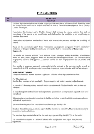 SR.
NO.
PHARMA BOOK
QUESTION
ANSWER
Purchase department shall ask the vendor for pre-purchase samples of at least one batch depending upon
the along with its certificate of analysis and shall be sent to Formulation Development and/or Quality
Control for analysis.
Formulation Development and/or Quality Control shall evaluate the source material lots and on
compliance of the sample as per specification and shall confirm the suitability as per specification to
purchase department.
Formulation Development and/Quality Control will intimate the purchase and QA for suitability of
sample.
Based on the assessment report from Formulation Development and/Quality Control satisfactory
evaluation of data provided by the vendor, the new vendor shall be considered as a „Temporary
Approved‟.
The vendor list contains Material Code, Material Name, Synonym/ Storage Condition, Manufacturer
Name and Site Address, Suppliers Name and Address and current approval status. The vendor list shall
be prepared, reviewed and approved. A separate vendor list shall be prepared for US/UK market and
others.
Once vendor is temporary approved, vendor code is to be assigned to the particular vendor as well as
material code in SAP is to be generated by purchase department in co-ordination with SAP department.
APPROVED VENDORS
Temporary approved‖ vendor becomes ―Approved‖ vendor if following conditions are met-
For Manufacturer
Another Two commercial lots supplied by Temporary approved vendors are analysed and passed.
In case of API/ Primary packing material, vendor questionnaire is filled and vendor audit is done and
complied.
In case of excipients and secondary packing material questionnaire is completed.(if required, audit to be
carried out)
When manufacturing site audit is required, it shall be carried out by site QA/CQA to assess compliance
with cGMP requirements.
The manufacturing site of the vendor shall be audited as per the checklist.
Based on the audit findings, a detailed report shall be classified as critical(C), Major (M) and minor (N)
as described under definitions.
The purchase department shall send the site audit report prepared by site QA/CQA to the vendor.
The vendor should respond in a period of 30 days after receipt of the audit report from purchase
department.
Page 40 of 270 Kunal Roy
 