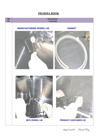 SR.
NO.
PHARMA BOOK
QUESTION
ANSWER
MANUFACTURING VESSEL LID GASKET
MFG VESSEL LID PRODUCT CONTAINER LID
Page 47 of 270 Kunal Roy
 