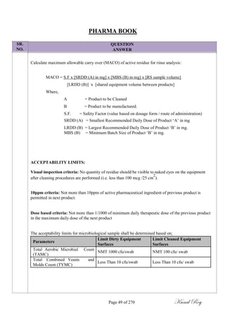 SR.
NO.
PHARMA BOOK
QUESTION
ANSWER
Calculate maximum allowable carry over (MACO) of active residue for rinse analysis:
MACO = S.F x [SRDD (A) in mg] x [MBS (B) in mg] x [RS sample volume]
[LRDD (B)] x [shared equipment volume between products]
Where,
A = Product to be Cleaned
B = Product to be manufactured.
S.F. = Safety Factor (value based on dosage form / route of administration)
SRDD (A) = Smallest Recommended Daily Dose of Product ‗A‘ in mg
LRDD (B) = Largest Recommended Daily Dose of Product ‗B‘ in mg.
MBS (B) = Minimum Batch Size of Product ‗B‘ in mg.
ACCEPTABILITY LIMITS:
Visual inspection criteria: No quantity of residue should be visible to naked eyes on the equipment
after cleaning procedures are performed (i.e. less than 100 mcg /25 cm
2
).
10ppm criteria: Not more than 10ppm of active pharmaceutical ingredient of previous product is
permitted in next product.
Dose based criteria: Not more than 1/1000 of minimum daily therapeutic dose of the previous product
in the maximum daily dose of the next product
The acceptability limits for microbiological sample shall be determined based on;
Parameters
Limit Dirty Equipment Limit Cleaned Equipment
Surfaces Surfaces
Total Aerobic Microbial Count
NMT 1000 cfu/swab NMT 100 cfu/ swab
(TAMC)
Total Combined Yeasts and
Less Than 10 cfu/swab Less Than 10 cfu/ swab
Molds Count (TYMC)
Page 49 of 270 Kunal Roy
 
