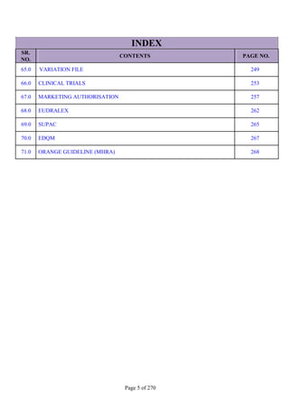 INDEX
SR.
CONTENTS PAGE NO.
NO.
65.0 VARIATION FILE 249
66.0 CLINICAL TRIALS 253
67.0 MARKETING AUTHORISATION 257
68.0 EUDRALEX 262
69.0 SUPAC 265
70.0 EDQM 267
71.0 ORANGE GUIDELINE (MHRA) 268
Page 5 of 270
 