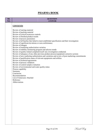 PHARMA BOOK
SR. QUESTION
NO. ANSWER
CONTENTS
Review of starting material
Review of packing material
Review of critical in-process controls
Review of finished product results
Review of process parameters
Review of all batches that failed to meet established specification and their investigation
Review of significant deviations or non-conformance.
Review of changes
Review of marketing authorization variation
Review of stability monitoring program and adverse trends
Review of quality related complaint/recall /any investigation conducted.
Review of adequacy of any other previous product process/equipment corrective actions
Review of new marketing authorization and variations and review of post marketing commitments
Review of qualification status of relevant equipments and utilities
Review of technical agreements
Review of process validation
Review of control sample evaluation
Review of environmental and water quality status
Process capability
Summary
Conclusion
Recommendation
List of Annexures Attached
Reference
Abbreviations
Page 53 of 270 Kunal Roy
 