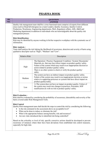 SR.
NO.
PHARMA BOOK
QUESTION
ANSWER
Quality risk management team shall be a cross functional team comprise of experts from different
areas (such as Head-QA/designee (as a team Leader), Quality Assurance, Quality Control,
Production, Warehouse, Engineering departments, P&A, Regulatory affairs, ADL, R&D and
Marketing department) in addition to individuals who are knowledgeable about the quality risk
management process.
Risk Identification:
Risk may be identified by anyone working in his/her respective workplace with the systematic use of
information.
Risk Analysis :
Team shall analyze the risk linking the likelihood of occurrence, detection and severity of harm using
qualitative descriptor such as "High", "Medium" and "Low".
Relative Risk
High
Medium
Low
Description
The Operation / Practice /Equipment/ Condition / System/ Documents/
Materials etc. that may have direct impact on product quality/ safety.
Failure of the system which may result in an inappropriate decision or
action related to product quality/ safety.
There is no other system to check or verify the product quality/
safety.
The system can have an indirect impact on product quality/ safety.
Failure of the system may result in an inappropriate decision or action
relative to supporting processes or systems that have direct impact on
product quality/safety.
1) The system does not have an impact on product quality. Failure of
the system may result into changes in practices, Procedure, SOP
modification etc with no risk to product quality/ safety.
Risk Evaluation :
Risk shall be evaluated by considering the probability of occurrence, detectability and severity of the
harm covered under Risk Management Tools.
Risk Control
Quality Risk management team shall decide the steps to control the risk by considering the following:
 Is the risk estimated in the assessment above an acceptable level?
 What can be done to reduce or eliminate the risk?
 What is the appropriate balance among benefits, risk and resources?
 Are new risks introduced due to identified risk being controlled?
Based on the criticality or level of risk, specific corrective actions should be developed to prevent
recurrence of instances where there have been deviations from established risk control measures,
especially for high risks
Page 58 of 270 Kunal Roy
 