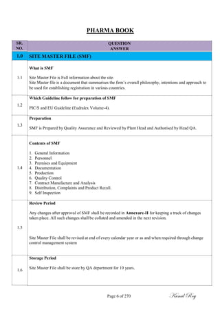 SR.
NO.
1.0
1.1
1.2
1.3
1.4
1.5
1.6
PHARMA BOOK
QUESTION
ANSWER
SITE MASTER FILE (SMF)
What is SMF
Site Master File is Full information about the site.
Site Master file is a document that summarises the firm‘s overall philosophy, intentions and approach to
be used for establishing registration in various countries.
Which Guideline follow for preparation of SMF
PIC/S and EU Guideline (Eudralex Volume-4).
Preparation
SMF is Prepared by Quality Assurance and Reviewed by Plant Head and Authorised by Head QA.
Contents of SMF
1. General Information
2. Personnel
3. Premises and Equipment
4. Documentation
5. Production
6. Quality Control
7. Contract Manufacture and Analysis
8. Distribution, Complaints and Product Recall.
9. Self Inspection
Review Period
Any changes after approval of SMF shall be recorded in Annexure-II for keeping a track of changes
taken place. All such changes shall be collated and amended in the next revision.
Site Master File shall be revised at end of every calendar year or as and when required through change
control management system
Storage Period
Site Master File shall be store by QA department for 10 years.
Page 6 of 270 Kunal Roy
 