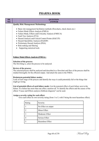 PHARMA BOOK
SR. QUESTION
NO. ANSWER
Quality Risk Management Methodology
 Basic risk management facilitation methods (flowcharts, check sheets etc.)
 Failure Mode Effects Analysis (FMEA)
 Failure Mode, Effects and Criticality Analysis (FMECA)
 Fault Tree Analysis (FTA)
 Hazard Analysis and Critical Control Points (HACCP)
 Hazard Operability Analysis (HAZOP)
 Preliminary Hazard Analysis (PHA)
 Risk ranking and filtering
 Supporting statistical tools
Failure Mode Effects Analysis (FMEA) :
Selection of the process:
The first thing is, select the process to be analyzed.
Review of the process:
The selected process shall be analyzed and described in a flowchart and flow of the process shall be
studied thoroughly for the efficient output. And attach the same to the FMEA.
Brainstorm potential failure modes:
Look at Each stage of the process and identify the ways it could potentially fail or the things that
might go wrong.
List of potential effects of each failure mode: List the potential effect of each failure next to the
failure. If a failure has more than one effect, mention all. To identify the effects and the causes of the
effects ―Cause and Effects analysis (fishbone diagram)‖ can be used.
Assign a severity rating for each effect:
Give each effect its own severity rating (from 1 to 5, with 5 being the most hazardous effect).
Rating Severity
1 No Effect on output
2 Minor Effect
3 Moderate Effect
4 Serious Effect
5 Hazardous Effect
Page 60 of 270 Kunal Roy
 