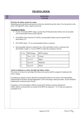SR.
NO.
PHARMA BOOK
QUESTION
ANSWER
Prioritize the failure modes for action:
Depending upon calculation and analysis carried out, decide the priority order. Give the priority to the
items with high RPN value or high severity rate.
Acceptance Criteria:
 In case of calculated RPN rating is greater than 50 that particulars failures are not accepted
and recommended solution shall required.

 If the RPN rating is between 25 and 50, recommended solution may be required if the
detectability is 5.

 If For RPN rating < 25, no recommended solution is required.

 Recommended solution is required if any of the individual severity, occurrence and
detectability is high i.e. 5 (even if RPN is within the acceptance criteria).
Sr. No. RPN Rating RPN Category
1 76 to < 125 Critical
2 51 to 75 Major
3 26 to 50 Moderate
4 Up to 25 Minor
Action to eliminate or reduce the high risk failure modes:
The action to be taken for each high risk failure and a person shall be assigned to implement the
action /change.
Considering acceptance criteria, detailed recommended solutions to be drawn with responsibility.
Implementation should be through appropriate CAPA and change control procedure. Action should be
implemented, monitored and reviewed.
Compliance of recommendation shall be monitored by Quality Assurance department.
FMEA shall be reviewed after six months till all RPN are reduced to < 25 or risks are reduced to
acceptable level.
Page 62 of 270 Kunal Roy
 