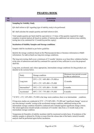 SR.
NO.
PHARMA BOOK
QUESTION
ANSWER
Sampling for Stability Study
QA shall inform to QC regarding type of stability study to be performed.
QC shall calculate the sample quantity and shall inform to QA.
Total sample quantity per batch shall be equivalent to 1.5 times of the quantity required for single
complete or partial analysis & based on number of stations plus additional one station (since stability
testing has to be continued for 12 month beyond the expiry).
Incubation of Stability Samples and Storage conditions
Samples shall be incubated as per below guideline.
Identify the storage conditions based on the Pharmacopoeial data or literature information or R&D
information. For add on batch use long term storage conditions.
The long term testing shall cover a minimum of 12 months‘ duration on at least three validation batches
at the time of submission and shall be continued for a period of time sufficient to cover the proposed
shelf life.
Long term, accelerated, and, where appropriate, intermediate storage conditions for drug products are
detailed in the sections below.
Study Storage condition
Minimum time period covered
by data at submission
25°C ± 2°C / 60% RH ± 5% RH or
Long term
30°C ± 2°C / 65% RH ± 5% RH
12 months
Intermediate* 30°C ± 2°C / 65% RH ± 5% RH 6 months
Accelerated 40°C ± 2°C / 75% RH ± 5% RH 6 months
* If 30°C ± 2°C / 65% RH ± 5% RH is the long -term condition, there is no intermediate condition.
If long-term studies are conducted at 25°C ± 2°C/60% RH ± 5% RH and ―significant change‖ occurs at
any time during 6 months‘ testing at the accelerated storage condition, additional testing at the
intermediate storage condition should be conducted and evaluated against significant change criteria.
The initial application should include a minimum of 6 months‘ data from a 12-month study at the
intermediate storage condition.
Temperature & Humidity of stability incubator shall be monitored on daily basis. If incubation of the
stability samples is delayed by 30 days or more from the release date of the batch, initial (0 month)
analysis shall be performed again before incubation.
Page 68 of 270 Kunal Roy
 