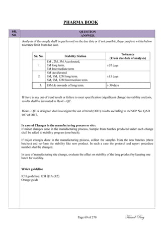 SR.
NO.
PHARMA BOOK
QUESTION
ANSWER
Analysis of the sample shall be performed on the due date or if not possible, then complete within below
tolerance limit from due date.
Sr. No.
1.
2.
Stability Station
1M , 2M, 3M Accelerated,
3M long term,
3M Intermediate term
6M Accelerated
6M, 9M, 12M long term.
6M, 9M, 12M Intermediate term.
Tolerance
(From due date of analysis)
±07 days
±15 days
3. 18M & onwards of long term. ± 30 days
If there is any out of trend result or failure to meet specification (significant change) in stability analysis,
results shall be intimated to Head – QC.
Head – QC or designee shall investigate the out of trend (OOT) results according to the SOP No. QAD
087 of OOT.
In case of Changes in the manufacturing process or site:
If minor changes done in the manufacturing process, Sample from batches produced under each change
shall be added to stability program (one batch).
If major changes done in the manufacturing process, collect the samples from the new batches (three
batches) and perform the stability like new product. In such a case the protocol and report procedure
number shall be changed.
In case of manufacturing site change, evaluate the affect on stability of the drug product by keeping one
batch for stability.
Which guideline
ICH guideline: ICH Q1A (R2)
Orange guide
Page 69 of 270 Kunal Roy
 