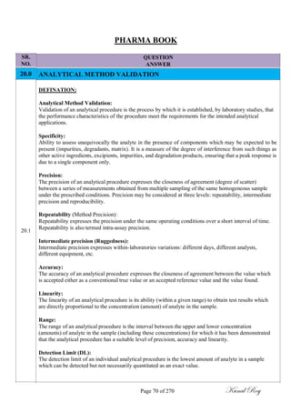 SR.
NO.
20.0
20.1
PHARMA BOOK
QUESTION
ANSWER
ANALYTICAL METHOD VALIDATION
DEFINATION:
Analytical Method Validation:
Validation of an analytical procedure is the process by which it is established, by laboratory studies, that
the performance characteristics of the procedure meet the requirements for the intended analytical
applications.
Specificity:
Ability to assess unequivocally the analyte in the presence of components which may be expected to be
present (impurities, degradants, matrix). It is a measure of the degree of interference from such things as
other active ingredients, excipients, impurities, and degradation products, ensuring that a peak response is
due to a single component only.
Precision:
The precision of an analytical procedure expresses the closeness of agreement (degree of scatter)
between a series of measurements obtained from multiple sampling of the same homogeneous sample
under the prescribed conditions. Precision may be considered at three levels: repeatability, intermediate
precision and reproducibility.
Repeatability (Method Precision):
Repeatability expresses the precision under the same operating conditions over a short interval of time.
Repeatability is also termed intra-assay precision.
Intermediate precision (Ruggedness):
Intermediate precision expresses within-laboratories variations: different days, different analysts,
different equipment, etc.
Accuracy:
The accuracy of an analytical procedure expresses the closeness of agreement between the value which
is accepted either as a conventional true value or an accepted reference value and the value found.
Linearity:
The linearity of an analytical procedure is its ability (within a given range) to obtain test results which
are directly proportional to the concentration (amount) of analyte in the sample.
Range:
The range of an analytical procedure is the interval between the upper and lower concentration
(amounts) of analyte in the sample (including these concentrations) for which it has been demonstrated
that the analytical procedure has a suitable level of precision, accuracy and linearity.
Detection Limit (DL):
The detection limit of an individual analytical procedure is the lowest amount of analyte in a sample
which can be detected but not necessarily quantitated as an exact value.
Page 70 of 270 Kunal Roy
 