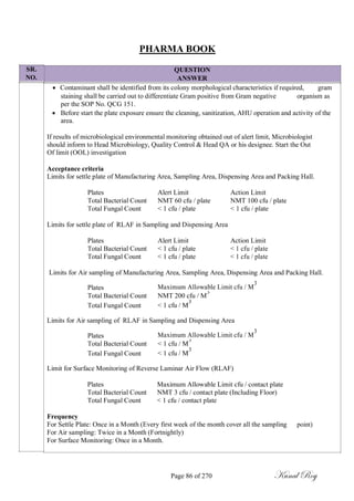 SR.
NO.
PHARMA BOOK
QUESTION
ANSWER
 Contaminant shall be identified from its colony morphological characteristics if required, gram
staining shall be carried out to differentiate Gram positive from Gram negative organism as
per the SOP No. QCG 151.
 Before start the plate exposure ensure the cleaning, sanitization, AHU operation and activity of the
area.
If results of microbiological environmental monitoring obtained out of alert limit, Microbiologist
should inform to Head Microbiology, Quality Control & Head QA or his designee. Start the Out
Of limit (OOL) investigation
Acceptance criteria
Limits for settle plate of Manufacturing Area, Sampling Area, Dispensing Area and Packing Hall.
Plates Alert Limit Action Limit
Total Bacterial Count NMT 60 cfu / plate NMT 100 cfu / plate
Total Fungal Count < 1 cfu / plate < 1 cfu / plate
Limits for settle plate of RLAF in Sampling and Dispensing Area
Plates Alert Limit Action Limit
Total Bacterial Count < 1 cfu / plate < 1 cfu / plate
Total Fungal Count < 1 cfu / plate < 1 cfu / plate
Limits for Air sampling of Manufacturing Area, Sampling Area, Dispensing Area and Packing Hall.
Plates Maximum Allowable Limit cfu / M
3
Total Bacterial Count NMT 200 cfu / M
3
Total Fungal Count < 1 cfu / M
3
Limits for Air sampling of RLAF in Sampling and Dispensing Area
Plates Maximum Allowable Limit cfu / M
3
Total Bacterial Count < 1 cfu / M
3
Total Fungal Count < 1 cfu / M
3
Limit for Surface Monitoring of Reverse Laminar Air Flow (RLAF)
Plates Maximum Allowable Limit cfu / contact plate
Total Bacterial Count NMT 3 cfu / contact plate (Including Floor)
Total Fungal Count < 1 cfu / contact plate
Frequency
For Settle Plate: Once in a Month (Every first week of the month cover all the sampling point)
For Air sampling: Twice in a Month (Fortnightly)
For Surface Monitoring: Once in a Month.
Page 86 of 270 Kunal Roy
 