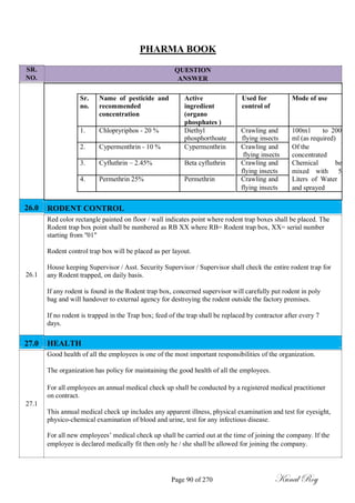 SR.
NO.
PHARMA BOOK
QUESTION
ANSWER
Sr. Name of pesticide and Active Used for Mode of use
no. recommended ingredient control of
concentration (organo
phosphates )
1. Chlopryriphos - 20 % Diethyl Crawling and 100m1 to 200
phosphorthoate flying insects ml (as required)
2. Cypermenthrin - 10 % Cypermenthrin Crawling and Of the
flying insects concentrated
3. Cyfluthrin – 2.45% Beta cyfluthrin Crawling and Chemical be
flying insects mixed with 5
4. Permethrin 25% Permethrin Crawling and Liters of Water
flying insects and sprayed
26.0
26.1
RODENT CONTROL
Red color rectangle painted on floor / wall indicates point where rodent trap boxes shall be placed. The
Rodent trap box point shall be numbered as RB XX where RB= Rodent trap box, XX= serial number
starting from "01"
Rodent control trap box will be placed as per layout.
House keeping Supervisor / Asst. Security Supervisor / Supervisor shall check the entire rodent trap for
any Rodent trapped, on daily basis.
If any rodent is found in the Rodent trap box, concerned supervisor will carefully put rodent in poly
bag and will handover to external agency for destroying the rodent outside the factory premises.
If no rodent is trapped in the Trap box; feed of the trap shall be replaced by contractor after every 7
days.
27.0
27.1
HEALTH
Good health of all the employees is one of the most important responsibilities of the organization.
The organization has policy for maintaining the good health of all the employees.
For all employees an annual medical check up shall be conducted by a registered medical practitioner
on contract.
This annual medical check up includes any apparent illness, physical examination and test for eyesight,
physico-chemical examination of blood and urine, test for any infectious disease.
For all new employees‘ medical check up shall be carried out at the time of joining the company. If the
employee is declared medically fit then only he / she shall be allowed for joining the company.
Page 90 of 270 Kunal Roy
 