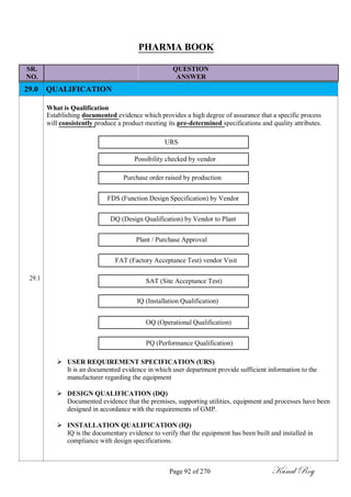 PHARMA BOOK
SR. QUESTION
NO. ANSWER
29.0 QUALIFICATION
What is Qualification
Establishing documented evidence which provides a high degree of assurance that a specific process
will consistently produce a product meeting its pre-determined specifications and quality attributes.
URS
Possibility checked by vendor
Purchase order raised by production
FDS (Function Design Specification) by Vendor
DQ (Design Qualification) by Vendor to Plant
Plant / Purchase Approval
FAT (Factory Acceptance Test) vendor Visit
29.1 SAT (Site Acceptance Test)
IQ (Installation Qualification)
OQ (Operational Qualification)
PQ (Performance Qualification)
 USER REQUIREMENT SPECIFICATION (URS)
It is an documented evidence in which user department provide sufficient information to the
manufacturer regarding the equipment

 DESIGN QUALIFICATION (DQ)
Documented evidence that the premises, supporting utilities, equipment and processes have been
designed in accordance with the requirements of GMP.

 INSTALLATION QUALIFICATION (IQ)
IQ is the documentary evidence to verify that the equipment has been built and installed in
compliance with design specifications.
Page 92 of 270 Kunal Roy
 