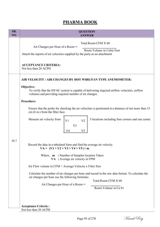 SR.
NO.
30.7
PHARMA BOOK
QUESTION
ANSWER
Total Room CFM X 60
Air Changes per Hour of a Room = ______________________
Room Volume in Cubic Feet
Attach the reports of air velocities supplied by the party as an attachment
ACCEPTANCE CRITERIA:
Not less than 20 ACPH
AIR VELOCITY / AIR CHANGES BY HOT WIRE/FAN TYPE ANEMOMETER:
Objective:
To verify that the HVAC system is capable of delivering required airflow velocities, airflow
volumes and providing required number of air changes.
Procedure:
Ensure that the probe for checking the air velocities is positioned at a distance of not more than 15
cm (6 in.) from the filter face.
Measure air velocity from V1 V2 5 locations including four corners and one center.
V3
V4 V5
Record the data in a tabulated form and find the average air velocity.
VA = (V1 + V2 + V3 + V4 + V5 ) / m
Where, m : Number of Samples location Taken
VA : Average air velocity in FPM
Air Flow volume in CFM = Average Velocity x Filter Size
Calculate the number of air changes per hour and record in the raw data format. To calculate the
air changes per hour use the following formulas:
Total Room CFM X 60
Air Changes per Hour of a Room = ___________________
Room Volume in Cu Ft
Acceptance Criteria :
Not less than 20 ACPH
Page 95 of 270 Kunal Roy
 