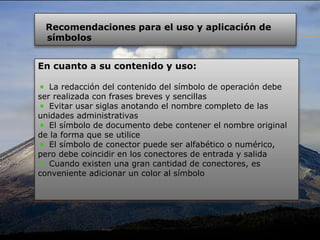 En cuanto a su contenido y uso:
La redacción del contenido del símbolo de operación debe
ser realizada con frases breves y sencillas
Evitar usar siglas anotando el nombre completo de las
unidades administrativas
El símbolo de documento debe contener el nombre original
de la forma que se utilice
El símbolo de conector puede ser alfabético o numérico,
pero debe coincidir en los conectores de entrada y salida
Cuando existen una gran cantidad de conectores, es
conveniente adicionar un color al símbolo
Recomendaciones para el uso y aplicación de
símbolos
 
