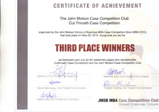 CERTIFICATE OF ACHIEUEME]'IT
The John Molson Case Competition Club
Cut Throath Case Competition
organized by the John Molson School of Business MBA Case Competition $lub (MBA CCC),
that took place on May 03, 2015, recognizes you as the
THMD PHG[WIililENfi,.ll ll:1,r,,, ' '
as bestowed upon you by the esteemed judges who represent,the
Cutthroath Case Competition and the John Molson Case Competiton Club
Samie Ly, Cut Thro il Crganiz Matthew Beck, Cut Throath Evil Complice
Cut Throath Hvil Complice
r
u,escnariDaniel .$/l
f
J
!
JMSB MBA Gase Sompetition Club
Pedram Fardnia, Cut Throath Evil Complice
Nadia C ut Throath Evil Complice
Connect Collaborate Compete
 