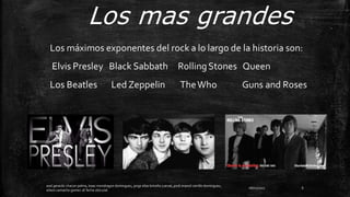 06/01/2017
axel gerardo chacon palma, Isaac mondragon dominguez, jorge elias briceño cuevas, jordi imanol carrillo dominguez,
edwin camacho gomez 1E fecha 16/12/16
Los mas grandes
6
 