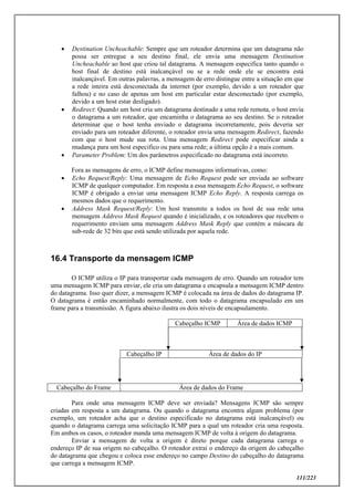 111/223
 Destination Uncheachable: Sempre que um roteador determina que um datagrama não
possa ser entregue a seu destino final, ele envia uma mensagem Destination
Uncheachable ao host que criou tal datagrama. A mensagem especifica tanto quando o
host final de destino está inalcançável ou se a rede onde ele se encontra está
inalcançável. Em outras palavras, a mensagem de erro distingue entre a situação em que
a rede inteira está desconectada da internet (por exemplo, devido a um roteador que
falhou) e no caso de apenas um host em particular estar desconectado (por exemplo,
devido a um host estar desligado).
 Redirect: Quando um host cria um datagrama destinado a uma rede remota, o host envia
o datagrama a um roteador, que encaminha o datagrama ao seu destino. Se o roteador
determinar que o host tenha enviado o datagrama incorretamente, pois deveria ser
enviado para um roteador diferente, o roteador envia uma mensagem Redirect, fazendo
com que o host mude sua rota. Uma mensagem Redirect pode especificar ainda a
mudança para um host especifico ou para uma rede; a última opção é a mais comum.
 Parameter Problem: Um dos parâmetros especificado no datagrama está incorreto.
Fora as mensagens de erro, o ICMP define mensagens informativas, como:
 Echo Request/Reply: Uma mensagem de Echo Request pode ser enviada ao software
ICMP de qualquer computador. Em resposta a essa mensagem Echo Request, o software
ICMP é obrigado a enviar uma mensagem ICMP Echo Reply. A resposta carrega os
mesmos dados que o requerimento.
 Address Mask Request/Reply: Um host transmite a todos os host de sua rede uma
mensagem Address Mask Request quando é inicializado, e os roteadores que recebem o
requerimento enviam uma mensagem Address Mask Reply que contém a máscara de
sub-rede de 32 bits que está sendo utilizada por aquela rede.
16.4 Transporte da mensagem ICMP
O ICMP utiliza o IP para transportar cada mensagem de erro. Quando um roteador tem
uma mensagem ICMP para enviar, ele cria um datagrama e encapsula a mensagem ICMP dentro
do datagrama. Isso quer dizer, a mensagem ICMP é colocada na área de dados do datagrama IP.
O datagrama é então encaminhado normalmente, com todo o datagrama encapsulado em um
frame para a transmissão. A figura abaixo ilustra os dois níveis de encapsulamento.
Cabeçalho ICMP Área de dados ICMP
Cabeçalho IP Área de dados do IP
Cabeçalho do Frame Área de dados do Frame
Para onde uma mensagem ICMP deve ser enviada? Mensagens ICMP são sempre
criadas em resposta a um datagrama. Ou quando o datagrama encontra algum problema (por
exemplo, um roteador acha que o destino especificado no datagrama está inalcançável) ou
quando o datagrama carrega uma solicitação ICMP para a qual um roteador cria uma resposta.
Em ambos os casos, o roteador manda uma mensagem ICMP de volta à origem do datagrama.
Enviar a mensagem de volta a origem é direto porque cada datagrama carrega o
endereço IP de sua origem no cabeçalho. O roteador extrai o endereço da origem do cabeçalho
do datagrama que chegou e coloca esse endereço no campo Destino do cabeçalho do datagrama
que carrega a mensagem ICMP.
 