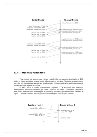 119/223
17.11 Three-Way Handshake
Para garantir que as conexões estejam estabelecidas ou realmente finalizadas, o TCP
utiliza o 3-way handshake no qual temos três mensagens trocadas. Cientistas provaram que a
troca das três mensagens é necessária e suficiente para evitar comunicações ambíguas apesar de
perca de pacotes, duplicação e delay.
O TCP utiliza o termo syncronization segment (SYN segment) para descrever
mensagens do three-way handshake que criam à conexão, e o termo FIN segment (abreviação
para finish) para descrever a mensagem do three-way handshake que finaliza uma conexão. A
figura 22.5 abaixo ilustra o three-way handshake usado para finalizar uma conexão.
 