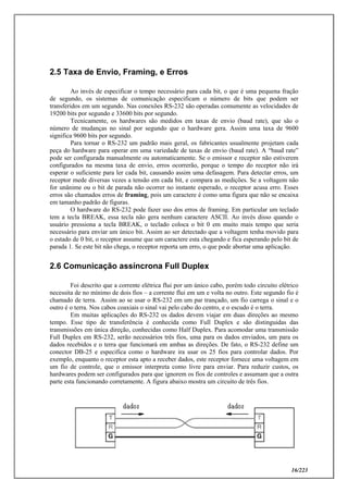 16/223
2.5 Taxa de Envio, Framing, e Erros
Ao invés de especificar o tempo necessário para cada bit, o que é uma pequena fração
de segundo, os sistemas de comunicação especificam o número de bits que podem ser
transferidos em um segundo. Nas conexões RS-232 são operadas comumente as velocidades de
19200 bits por segundo e 33600 bits por segundo.
Tecnicamente, os hardwares são medidos em taxas de envio (baud rate), que são o
número de mudanças no sinal por segundo que o hardware gera. Assim uma taxa de 9600
significa 9600 bits por segundo.
Para tornar o RS-232 um padrão mais geral, os fabricantes usualmente projetam cada
peça do hardware para operar em uma variedade de taxas de envio (baud rate). A “baud rate”
pode ser configurada manualmente ou automaticamente. Se o emissor e receptor não estiverem
configurados na mesma taxa de envio, erros ocorrerão, porque o tempo do receptor não irá
esperar o suficiente para ler cada bit, causando assim uma defasagem. Para detectar erros, um
receptor mede diversas vezes a tensão em cada bit, e compara as medições. Se a voltagem não
for unânime ou o bit de parada não ocorrer no instante esperado, o receptor acusa erro. Esses
erros são chamados erros de framing, pois um caractere é como uma figura que não se encaixa
em tamanho padrão de figuras.
O hardware do RS-232 pode fazer uso dos erros de framing. Em particular um teclado
tem a tecla BREAK, essa tecla não gera nenhum caractere ASCII. Ao invés disso quando o
usuário pressiona a tecla BREAK, o teclado coloca o bit 0 em muito mais tempo que seria
necessário para enviar um único bit. Assim ao ser detectado que a voltagem tenha movido para
o estado de 0 bit, o receptor assume que um caractere esta chegando e fica esperando pelo bit de
parada 1. Se este bit não chega, o receptor reporta um erro, o que pode abortar uma aplicação.
2.6 Comunicação assíncrona Full Duplex
Foi descrito que a corrente elétrica flui por um único cabo, porém todo circuito elétrico
necessita de no mínimo de dois fios – a corrente flui em um e volta no outro. Este segundo fio é
chamado de terra. Assim ao se usar o RS-232 em um par trançado, um fio carrega o sinal e o
outro é o terra. Nos cabos coaxiais o sinal vai pelo cabo do centro, e o escudo é o terra.
Em muitas aplicações do RS-232 os dados devem viajar em duas direções ao mesmo
tempo. Esse tipo de transferência é conhecida como Full Duplex e são distinguidas das
transmissões em única direção, conhecidas como Half Duplex. Para acomodar uma transmissão
Full Duplex em RS-232, serão necessários três fios, uma para os dados enviados, um para os
dados recebidos e o terra que funcionará em ambas as direções. De fato, o RS-232 define um
conector DB-25 e especifica como o hardware ira usar os 25 fios para controlar dados. Por
exemplo, enquanto o receptor esta apto a receber dados, este receptor fornece uma voltagem em
um fio de controle, que o emissor interpreta como livre para enviar. Para reduzir custos, os
hardwares podem ser configurados para que ignorem os fios de controles e assumam que a outra
parte esta funcionando corretamente. A figura abaixo mostra um circuito de três fios.
 