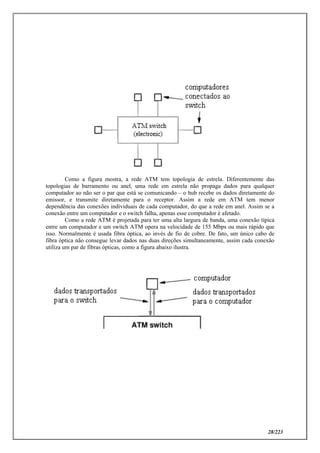 28/223
Como a figura mostra, a rede ATM tem topologia de estrela. Diferentemente das
topologias de barramento ou anel, uma rede em estrela não propaga dados para qualquer
computador ao não ser o par que está se comunicando – o hub recebe os dados diretamente do
emissor, e transmite diretamente para o receptor. Assim a rede em ATM tem menor
dependência das conexões individuais de cada computador, do que a rede em anel. Assim se a
conexão entre um computador e o switch falha, apenas esse computador é afetado.
Como a rede ATM é projetada para ter uma alta largura de banda, uma conexão típica
entre um computador e um switch ATM opera na velocidade de 155 Mbps ou mais rápido que
isso. Normalmente é usada fibra óptica, ao invés de fio de cobre. De fato, um único cabo de
fibra óptica não consegue levar dados nas duas direções simultaneamente, assim cada conexão
utiliza um par de fibras ópticas, como a figura abaixo ilustra.
 