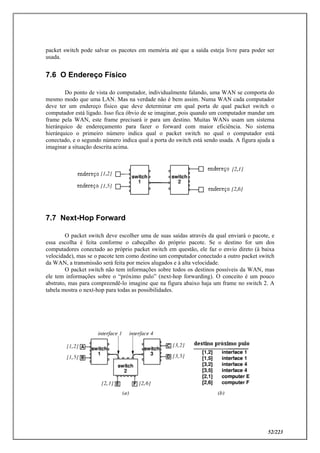 52/223
packet switch pode salvar os pacotes em memória até que a saída esteja livre para poder ser
usada.
7.6 O Endereço Físico
Do ponto de vista do computador, individualmente falando, uma WAN se comporta do
mesmo modo que uma LAN. Mas na verdade não é bem assim. Numa WAN cada computador
deve ter um endereço físico que deve determinar em qual porta de qual packet switch o
computador está ligado. Isso fica óbvio de se imaginar, pois quando um computador mandar um
frame pela WAN, este frame precisará ir para um destino. Muitas WANs usam um sistema
hierárquico de endereçamento para fazer o forward com maior eficiência. No sistema
hierárquico o primeiro número indica qual o packet switch no qual o computador está
conectado, e o segundo número indica qual a porta do switch está sendo usada. A figura ajuda a
imaginar a situação descrita acima.
7.7 Next-Hop Forward
O packet switch deve escolher uma de suas saídas através da qual enviará o pacote, e
essa escolha é feita conforme o cabeçalho do próprio pacote. Se o destino for um dos
computadores conectado ao próprio packet switch em questão, ele faz o envio direto (à baixa
velocidade), mas se o pacote tem como destino um computador conectado a outro packet switch
da WAN, a transmissão será feita por meios alugados e à alta velocidade.
O packet switch não tem informações sobre todos os destinos possíveis da WAN, mas
ele tem informações sobre o “próximo pulo” (next-hop forwarding). O conceito é um pouco
abstrato, mas para compreendê-lo imagine que na figura abaixo haja um frame no switch 2. A
tabela mostra o next-hop para todas as possibilidades.
 