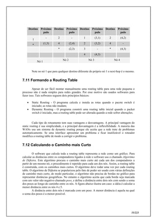 55/223
Destino Próximo
pulo
Destino Próximo
pulo
Destino Próximo
pulo
Destino Próximo
pulo
1
- 2 - 1 (3,1) 2 (4,2)
*
(1,3) 4 (2,4) 2 (3,2) 4 -
* (2,3) 3 - * (4,3)
4 (4,3)
Nó 1
Nó 2 Nó 3 Nó 4
Note no nó 1 que para qualquer destino diferente do próprio nó 1 o next-hop é o mesmo.
7.11 Formando a Routing Table
Apesar de ser fácil montar manualmente uma routing table para uma rede pequena o
processo não é nada simples para redes grandes. Por esse motivo são usados softwares para
fazer isso. Tais softwares seguem dois princípios básicos:
 Static Routing - O programa calcula e instala as rotas quando o pacote switch é
iniciado; as rotas não mudam;
 Dynamic Routing - O programa constrói uma routing table inicial quando o packet
switch é iniciado, mas a routing table pode ser alterada quando a rede sofrer alterações.
Cada tipo de roteamento tem suas vantagens e desvantagens. A principal vantagem do
static routing é sua simplicidade, e a principal desvantagem é a inflexibilidade. A maioria das
WANs usa um sistema de dynamic routing porque ele aceita que a rede trate de problemas
automaticamente. Se uma interface apresentar um problema e ficar inutilizável o roteador
modifica a routing table de modo a corrigir o problema.
7.12 Calculando o Caminho mais Curto
O software que calcula toda a routing table representa a rede como um gráfico. Para
calcular as distâncias entre os computadores ligados à rede o software usa o chamado Algoritmo
de Dijkstra. Este algoritmo procura o caminho mais curto até cada um dos computadores a
partir de um mesmo nó, o procedimento é repetido para cada um dos nós. Assim, a routing table
é construída, com os caminhos mais curtos. O algoritmo deve rodar uma vez por cada routing
table. O algoritmo de Dijkstra se popularizou pelo fato de poder ser usado com várias definições
de caminho mais curto, de modo particular, o algoritmo não precisa de bordas no gráfico para
representar distâncias geográficas. No entanto o algoritmo aceita que cada borda seja marcada
com um valor não negativo chamado peso, e define a distância entre dois nós com sendo a soma
dos pesos ao longo do caminho entre os nós. A figura abaixo ilustra um caso: a idéia é calcular a
menor distância entre os nós 4 e 5.
A distância entre dois nós é marcada com um peso. A menor distância é aquela na qual
a soma dos pesos é a menor possível.
 