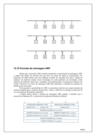 90/223
12.10 Formato da mensagem ARP
Mesmo que o protocolo ARP contenha exatamente a especificação da mensagem ARP,
o padrão não define um formato fixo que deve ser usado em todas as comunicações. Os
projetistas do ARP notaram que não poderiam escolher um tamanho fixo para o campo de
endereço de hardware porque novas tecnologias de rede poderiam ser inventadas, tendo
endereço de hardware maior que o projetado. Conseqüentemente os projetistas incluíram um
campo “fixed-size” no inicio da mensagem ARP para especificar o tamanho do endereço de
hardware que será usado.
Para aumentar a generalidade do ARP, os projetistas incluíram um campo tamanho de
endereço também para o endereço de protocolo. Assim, o ARP não se restringe ao protocolo IP
ou a um endereço de hardware especifico.
A figura abaixo ilustra o formato da mensagem ARP, quando é utilizada com o
protocolo de endereços IP e o protocolo de endereço de hardware Ethernet.
 