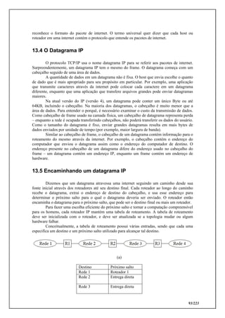 93/223
reconhece o formato do pacote de internet. O termo universal quer dizer que cada host ou
roteador em uma internet contém o protocolo que entende os pacotes de internet.
13.4 O Datagrama IP
O protocolo TCP/IP usa o nome datagrama IP para se referir aos pacotes de internet.
Surpreendentemente, um datagrama IP tem o mesmo do frame. O datagrama começa com um
cabeçalho seguido de uma área de dados.
A quantidade de dados em um datagrama não é fixa. O host que envia escolhe o quanto
de dado que é mais apropriado para seu propósito em particular. Por exemplo, uma aplicação
que transmite caracteres através da internet pode colocar cada caractere em um datagrama
diferente, enquanto que uma aplicação que transfere arquivos grandes pode enviar datagramas
maiores.
Na atual versão do IP (versão 4), um datagrama pode conter um único Byte ou até
64KB, incluindo o cabeçalho. Na maioria dos datagramas, o cabeçalho é muito menor que a
área de dados. Para entender o porquê, é necessário examinar o custo da transmissão de dados.
Como cabeçalho de frame usado na camada física, um cabeçalho de datagrama representa perda
– enquanto a rede é ocupada transferindo cabeçalhos, não poderá transferir os dados do usuário.
Como o tamanho do datagrama é fixo, enviar grandes datagramas resulta em mais bytes de
dados enviados por unidade de tempo (por exemplo, maior largura de banda).
Similar ao cabeçalho de frame, o cabeçalho de um datagrama contém informação para o
roteamento do mesmo através da internet. Por exemplo, o cabeçalho contém o endereço do
computador que enviou o datagrama assim como o endereço do computador de destino. O
endereço presente no cabeçalho de um datagrama difere do endereço usado no cabeçalho do
frame – um datagrama contém um endereço IP, enquanto um frame contém um endereço de
hardware.
13.5 Encaminhando um datagrama IP
Dizemos que um datagrama atravessa uma internet seguindo um caminho desde sua
fonte inicial através dos roteadores até seu destino final. Cada roteador ao longo do caminho
recebe o datagrama, extrai o endereço de destino do cabeçalho, e usa esse endereço para
determinar o próximo salto para o qual o datagrama deveria ser enviado. O roteador então
encaminha o datagrama para o próximo salto, que pode ser o destino final ou mais um roteador.
Para fazer uma escolha eficiente do próximo salto e tornar a computação compreensível
para os homens, cada roteador IP mantém uma tabela de roteamento. A tabela de roteamento
deve ser inicializada com o roteador, e deve ser atualizada se a topologia mudar ou algum
hardware falhar.
Conceitualmente, a tabela de roteamento possui várias entradas, sendo que cada uma
especifica um destino e um próximo salto utilizado para alcançar tal destino.
(a)
Destino Próximo salto
Rede 1 Roteador 1
Rede 2 Entrega direta
Rede 3 Entrega direta
 