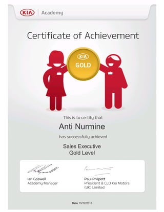 Anti Nurmine
Sales Executive
Gold Level
Date 15/12/2015
 