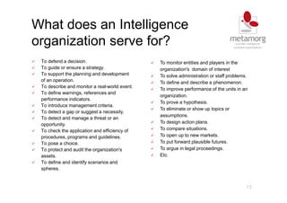 13
What does an Intelligence
organization serve for?
To defend a decision.
To guide or ensure a strategy.
To support the planning and development
of an operation.
To describe and monitor a real-world event.
To define warnings, references and
performance indicators.
To introduce management criteria.
To detect a gap or suggest a necessity.
To detect and manage a threat or an
opportunity.
To check the application and efficiency of
procedures, programs and guidelines.
To pose a choice.
To protect and audit the organization's
assets.
To define and identify scenarios and
spheres.
To monitor entities and players in the
organization's domain of interest
To solve administration or staff problems.
To define and describe a phenomenon.
To improve performance of the units in an
organization.
To prove a hypothesis.
To eliminate or show up topics or
assumptions.
To design action plans.
To compare situations.
To open up to new markets.
To put forward plausible futures.
To argue in legal proceedings.
Etc.
 