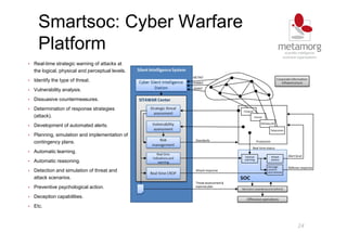 Smartsoc: Cyber Warfare
Platform
24
• Real-time strategic warning of attacks at
the logical, physical and perceptual levels.
• Identify the type of threat.
• Vulnerability analysis.
• Dissuasive countermeasures.
• Determination of response strategies
(attack).
• Development of automated alerts.
• Planning, simulation and implementation of
contingency plans.
• Automatic learning.
• Automatic reasoning.
• Detection and simulation of threat and
attack scenarios.
• Preventive psychological action.
• Deception capabilities.
• Etc.
 