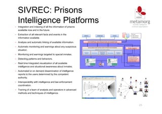 SIVREC: Prisons
Intelligence Platforms
25
• Integration and indexing of all the information of prisons
available now and in the future.
• Extraction of all relevant facts and events in the
information available.
• Analysis and automatic linking of available information.
• Automatic monitoring and warnings about any suspicious
situation.
• Monitoring and warnings targeted to special inmates.
• Detecting patterns and behaviors.
• Real time Integrated visualization of all available
intelligence and situational awareness about inmates.
• Automated or on demand dissemination of intelligence
reports to the users determined by the competent
authority.
• Interoperability with intelligence and law enforcement
coordination.
• Training of a team of analysts and operators in advanced
methods and techniques of intelligence.
 