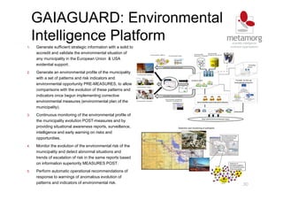 GAIAGUARD: Environmental
Intelligence Platform
30
1. Generate sufficient strategic information with a solid to
accredit and validate the environmental situation of
any municipality in the European Union & USA
evidential support.
2. Generate an environmental profile of the municipality
with a set of patterns and risk indicators and
environmental opportunity PRE-MEASURES, to allow
comparisons with the evolution of these patterns and
indicators once begun implementing corrective
environmental measures (environmental plan of the
municipality).
3. Continuous monitoring of the environmental profile of
the municipality evolution POST-measures and by
providing situational awareness reports, surveillance,
intelligence and early warning on risks and
opportunities.
4. Monitor the evolution of the environmental risk of the
municipality and detect abnormal situations and
trends of escalation of risk in the same reports based
on information superiority MEASURES POST.
5. Perform automatic operational recommendations of
response to warnings of anomalous evolution of
patterns and indicators of environmental risk.
 