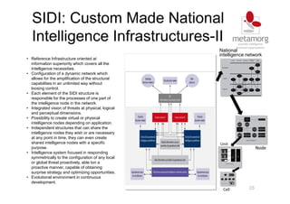SIDI: Custom Made National
Intelligence Infrastructures-II
35
• Reference Infrastructure oriented at
information superiority which covers all the
Intelligence necessities.
• Configuration of a dynamic network which
allows for the amplification of the structural
capabilities in an unlimited way without
loosing control.
• Each element of the SIDI structure is
responsible for the processes of one part of
the intelligence node in the network.
• Integrated vision of threats at physical, logical
and perceptual dimensions.
• Possibility to create virtual or physical
intelligence nodes depending on application.
• Independent structures that can share the
intelligence nodes they wish or are necessary
at any point in time, they can even create
shared intelligence nodes with a specific
purpose.
• Intelligence system focused in responding
symmetrically to the configuration of any local
or global threat proactively, able ton a
proactive manner, capable of obtaining
surprise strategy and optimizing opportunities.
• Evolutional environment in continuous
development.
National
intelligence network
 