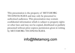 38
info@Metamorg.com
This presentation is the property of METAMORG
TECHNOLOGIES and may only be presented to
authorized audiences. This presentation may contain
confidential information which is subject to property rights
or other laws and may not be copied, distributed or publicly
presented without prior express permission given in writing
by METAMORG TECHNOLOGIES.
 