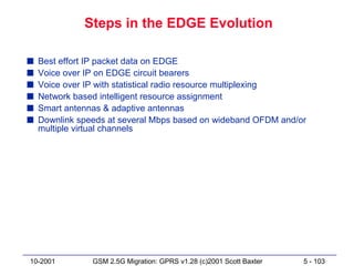 Steps in the EDGE Evolution

s   Best effort IP packet data on EDGE
s   Voice over IP on EDGE circuit bearers
s   Voice over IP with statistical radio resource multiplexing
s   Network based intelligent resource assignment
s   Smart antennas & adaptive antennas
s   Downlink speeds at several Mbps based on wideband OFDM and/or
    multiple virtual channels




10-2001         GSM 2.5G Migration: GPRS v1.28 (c)2001 Scott Baxter   5 - 103
 