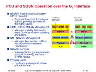 PCU and SGSN Operation over the Gb Interface
s BSSGP: Base Station Subsystem
  GPRS Protocol
                                            User Packets                 User Packets
   • Provides flow control, manages         Via RLC and                  Via RLC and
     buffers, provides services for
                                             MAC layers                   MAC layers

     the higher layers
s GMM - GPRS Mobility Management             Relay GMM NM                  LLC          GM       NM
   • Manages mobility features for
     users, such as location updating               BSSGP         L3              BSSGP
     and paging                                                   L2
s NM - Network Management                    Network Services    Frame
                                                                 Relay
                                                                           Network Services

   • Manages flow control, buffers,                              Gb
     virtual pathways between                      Physical                      Physical
     PCU/SGSN                                         PCU                          SGSN
s Network Services
   • Implements the communications
     protocol for the Gb interface
     (Frame Relay)
s Physical Layer
   • Hardware and physical nature
     of the interface

 10-2001       GSM 2.5G Migration: GPRS v1.28 (c)2001 Scott Baxter                      5 - 42
 