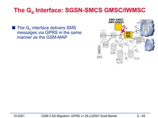 The Gd Interface: SGSN-SMCS GMSC/IWMSC
                                                             SMS-GMSC                OTHER
                                                             SMS-IWMSC             GPRS PLMN

s The Gd interface delivers SMS                                       Gd          Gp    GG
                                                                                        SN
  messages via GPRS in the same                                           SG
                                                    BTS       BSC
  manner as the GSM-MAP                                              Gb   SN
                                                                                   GG Gi
                                                                Gf           Gn    SN
                                                       BTS           Gs Gr              PDN
                                                                                  Gc
                                                              EIR
                                                  MS
                                                                    MSC D         HLR
                                                                    VLR




10-2001      GSM 2.5G Migration: GPRS v1.28 (c)2001 Scott Baxter                   5 - 49
 