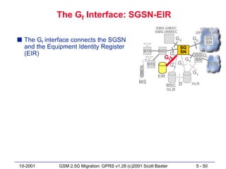 The Gf Interface: SGSN-EIR
                                                              SMS-GMSC                OTHER
                                                              SMS-IWMSC             GPRS PLMN

s The Gf interface connects the SGSN                                    Gd         Gp    GG
                                                                                         SN
  and the Equipment Identity Register                                      SG
                                                     BTS       BSC
  (EIR)                                                               Gb   SN
                                                                                    GG Gi
                                                                 Gf           Gn    SN
                                                        BTS           Gs Gr              PDN
                                                                                   Gc
                                                               EIR
                                                   MS
                                                                     MSC D         HLR
                                                                     VLR




10-2001       GSM 2.5G Migration: GPRS v1.28 (c)2001 Scott Baxter                   5 - 50
 