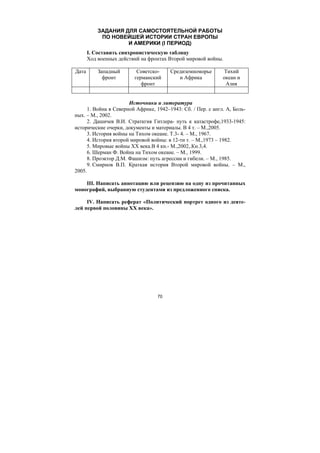 70
ЗАДАНИЯ ДЛЯ САМОСТОЯТЕЛЬНОЙ РАБОТЫ
ПО НОВЕЙШЕЙ ИСТОРИИ СТРАН ЕВРОПЫ
И АМЕРИКИ (I ПЕРИОД)
I. Составить синхронистическую таблицу
Ход военных действий на фронтах Второй мировой войны.
Дата Западный
фронт
Советско-
германский
фронт
Средиземноморье
и Африка
Тихий
океан и
Азия
Источники и литература
1. Война в Северной Африке, 1942–1943: Сб. / Пер. с англ. А, Боль-
ных. – М., 2002.
2. Дашичев В.И. Страткгия Гитлера- путь к катастрофе,1933-1945:
исторические очерки, документы и материалы. В 4 т. – М.,2005.
3. История войны на Тихом океане. Т.3- 4. – М., 1967.
4. История второй мировой войны: в 12-ти т. – М.,1973 – 1982.
5. Мировые войны ХХ века.В 4 кн.- М.,2002,.Кн.3,4.
6. Шерман Ф. Война на Тихом океане. – М., 1999.
8. Проэктор Д.М. Фашизм: путь агрессии и гибели. – М., 1985.
9. Смирнов В.П. Краткая история Второй мировой войны. – М.,
2005.
III. Написать аннотацию или рецензию на одну из прочитанных
монографий, выбранную студентами из предложенного списка.
IV. Написать реферат «Политический портрет одного из деяте-
лей первой половины XX века».
Copyright ОАО «ЦКБ «БИБКОМ» & ООО «Aгентство Kнига-Cервис»
 