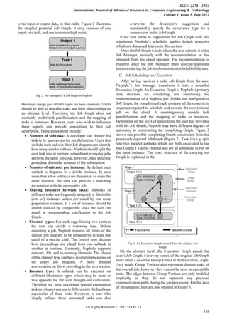 ISSN: 2278 – 1323
                                         International Journal of Advanced Research in Computer Engineering & Technology
                                                                                              Volume 1, Issue 5, July 2012

write input or output data, in that order. Figure 2 illustrates               overwrite the developer’s suggestion and
the simplest potential Job Graph. It only consists of one                     unmistakably specify the occurrence type for a
input, one task, and one invention high point.                                commission in the Job Graph.
                                                                       If the user omits to supplement the Job Graph with this
                                                                    stipulation, Nephele’s scheduler applies default strategies
                                                                    which are discussed later on in this section.
                                                                        Once the Job Graph is individual, the user submits it to the
                                                                    Job Manager, mutually with the recommendation he has
                                                                    obtained from his cloud operator. The recommendation is
                                                                    required since the Job Manager must allocate/deallocate
                                                                    instances during the job implementation on behalf of the user.
                                                                      C. Job Scheduling and Execution
                                                                       After having received a valid Job Graph from the user,
                                                                    Nephele’s Job Manager transforms it into a so-called
                                                                    Execution Graph. An Execution Graph is Nephele’s primary
            Fig. 2. An example of a Job Graph in Nephele            data structure for scheduling and monitoring the
                                                                    implementation of a Nephele job. Unlike the nonfigurative
  One major design goal of Job Graphs has been simplicity: Users    Job Graph, the completing Graph contains all the concrete in
  should be able to describe tasks and their relationships on       sequence required to schedule and execute the conventional
  an abstract level. Therefore, the Job Graph does not              job on the cloud. It unambiguously models task
  explicitly model task parallelization and the mapping of          parallelization and the mapping of tasks to instances.
  tasks to instances. However, users who wish to influence          Depending on the level of annotations the user has provided
  these aspects can provide annotations to their job                with his Job Graph, Nephele may have different degrees of
  description. These annotations include:                           autonomy in constructing the completing Graph. Figure 3
     Number of subtasks: A developer can declare his               shows one possible completing Graph constructed from the
         task to be appropriate for parallelization. Users that     previously depicted Job Graph (Figure 2). Task 1 is e.g. split
         include such tasks in their Job diagram can identify       into two parallel subtasks which are both associated to the
         how many similar subtasks Nephele should split the         task Output 1 via file channel and are all scheduled to run on
         own task into at runtime. subordinate everyday jobs        the same instance. The exact structure of the carrying out
         perform the same job code, however, they naturally         Graph is explained in the
         procedure dissimilar remains of the information.
     Number of subtasks per instance: By default each
         subtask is dispense to a divide instance. In case
         more than a few subtasks are theoretical to share the
         same instance, the user can provide a matching
         an-notation with the personality job.
     Sharing instances between tasks: Subtasks of
         different tasks are frequently assigned to dissimilar
         (sets of) instances unless prevented by one more
         preparation restraint. If a set of instance should be
         shared flanked by comparable tasks the user can
         attach a corresponding clarification to the Job
         Graph.
     Channel types: For each edge linking two vertices
         the user can decide a waterway type. Before
         executing a job, Nephele requires all limits of the
         unique Job diagram to be replaced by at least one
         canal of a precise kind. The control type dictates
         how proceedings are elated from one subtask to                    Fig. 3. An Execution Graph created from the original Job
                                                                                                   Graph
         another at runtime. Currently, Nephele supports
         network, file, and in-memory channels. The choice             On the abstract level, the Execution Graph equals the
         of the channel type can have several implications on       user’s Job Graph. For every vertex of the original Job Graph
         the entire job program. A more detailed                    there exists a so-called Group Vertex in the Execution Graph.
         conversation on this is providing in the next section.     As a result, Group Vertices also rep-resent distinct tasks of
                                                                    the overall job, however, they cannot be seen as executable
     Instance type: A subtask can be executed on
                                                                    units. The edges between Group Vertices are only modeled
         different illustration types which may be more or
                                                                    implicitly as they do not represent any physical
         less apposite for the well thought-out curriculum.
                                                                    communication paths during the job processing. For the sake
         Therefore we have developed special explanation
                                                                    of presentation, they are also omitted in Figure 3.
         task developers can use to differentiate the hardware
         necessities of their code. However, a user who
         simply utilizes these annotated tasks can also

                                                  All Rights Reserved © 2012 IJARCET
                                                                                                                                      338
 
